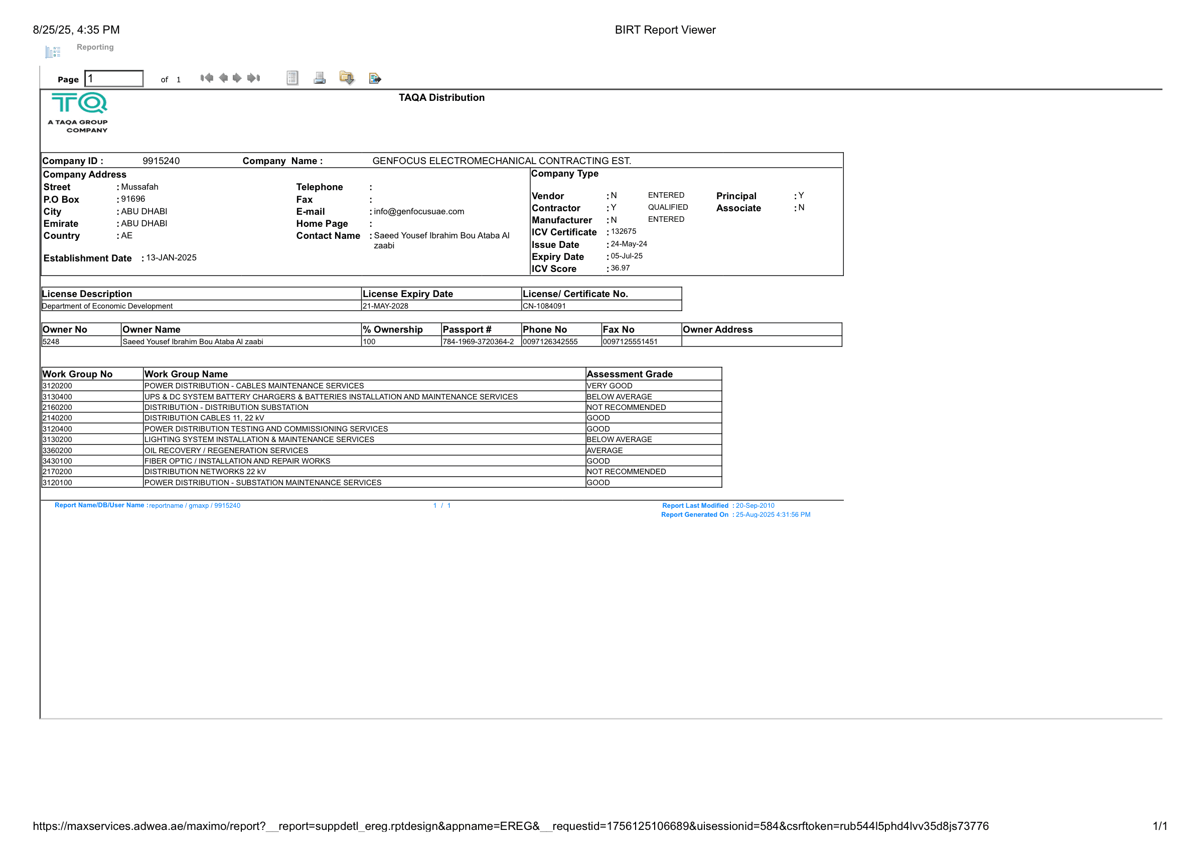 ADWEA License Certificate