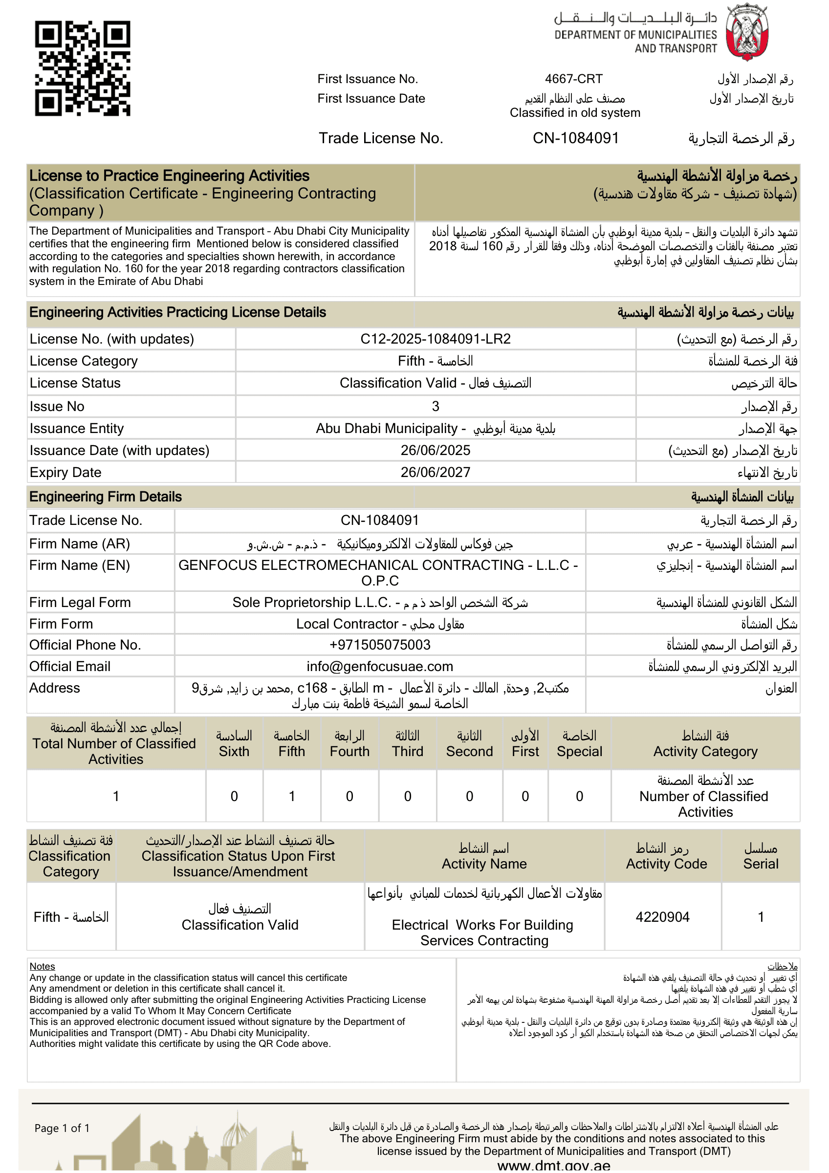 License to Practice Engineering Activities